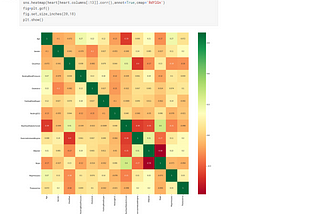 Predicting Heart Disease By Using Exploratory Data Analysis and ML Models