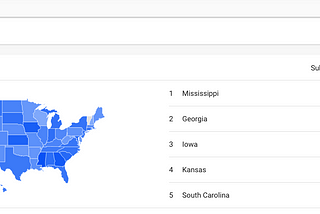 Sweatcoin App’s impact Exercise Rates in “Overweight” States