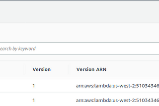 How to set up layers(Python) in AWS Lambda Functions.