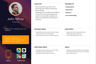 City Maas — Ux Case Study