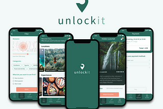 Unlockit | Case Study