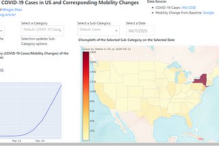 COVID-19 Mobility Map- are people staying home?