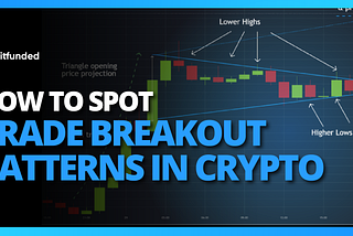How to Spot and Trade Breakout Patterns in Crypto? 🎯🧠
