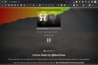 Visualized radio-streaming with React / Vite / Node / Socket.io