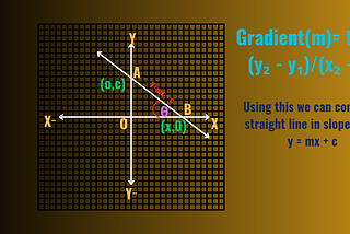 What is a Straight Line in Mathematics?