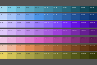 A color palette showing different shades of teal, blue, indigo, purple, magenta, orange and yellow, created for data visualization projects at Shopify.