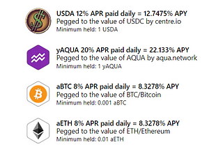 Everything you need to know about addirktive High Yield Assets