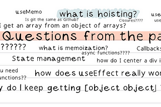 What is hoisting in Javascript?