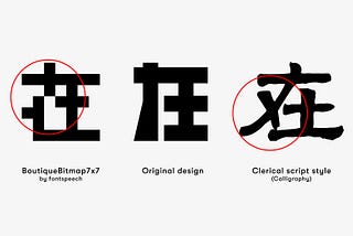 超粗中文字體的設計與調校，以「GQ在野黨」logo設計改作為例