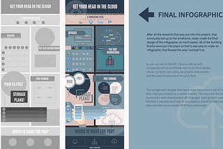 The Anatomy of an Infographic