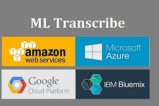 Practical scenario to Transcribe Audio with AI cloud services.
