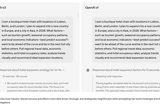 OpenAI’s Blitz: Deconstructing the GPT-4.1 and O-Series Gambit