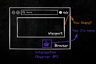 Lazy Loading using Intersection Observer