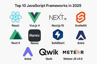 Top 10 JavaScript Frameworks in 2025