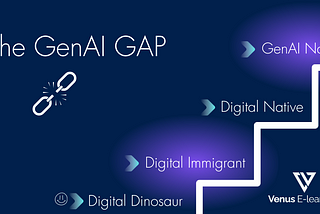 From Digital Dinosaurs to Generative AI Natives: The Gap is Deepening