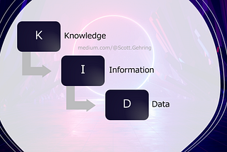 Data as a Curse Word