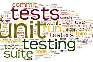 Software Testing Methods in Golang