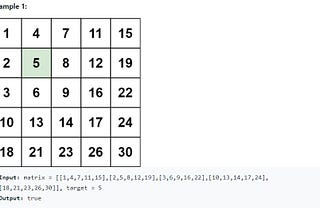 Binary Search Problem : Search a 2D Matrix II [Leetcode 240]