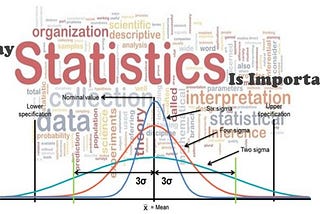 Comparative Analysis of Popular Statistical Tests: Which One to Use When?