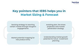 Key Challenges in Market Forecast in current scenario
