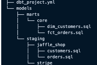 Intro to DBT(Data Build Tool)