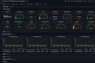 How to build up the IoT data visualization server on Ubuntu with MQTT+TLS, Telegraf, InfluxDB, and…