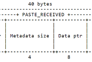 BSides 2020 — snappaste (1) explained