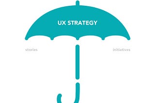 UX Strategy