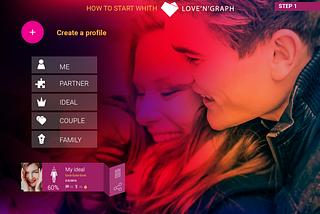 How to start with Love’n’Graph