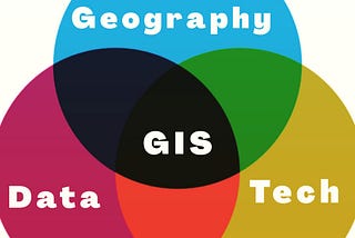 The three pillars of GIS