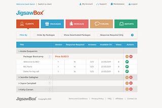 A Great UI/UX Is Everything