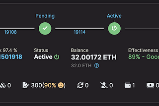 My Ethereum Validator Setup at Home