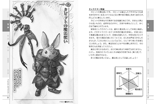 [Sword World 2.5/play report] Before Hever Keep