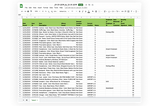 The Lost and Found Spreadsheet