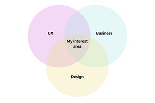 How do we know our UX is Ux-ing?