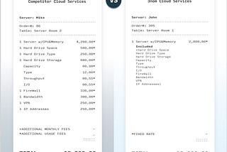 How to Choose A Cloud Services Provider?