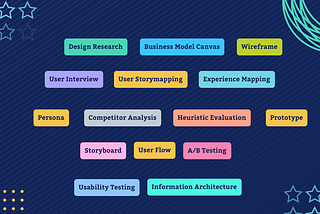 15 UX Goldmines from experts for mastering design methods