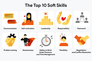 Soft Skills: What Schools Don’t Always Teach and How to Gain Them