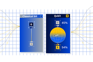 Quantum is not a James Bond movie.