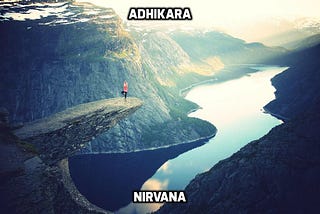 Concept of “Adhikara” in Bhagavadgita to attain “Nirvana”