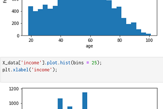 Starbucks Sales Analysis — Part 2