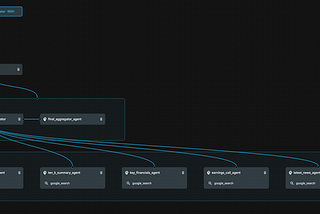 Build AI Agents with Google ADK Visual Agent Builder