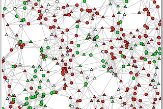 Understanding Social Systems Using Computational Approaches