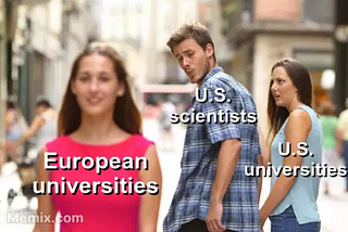 Welcome to the (U.S. Science) Apocalypse