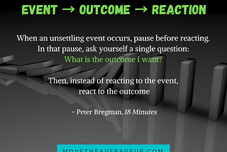 React with the Outcome in Mind