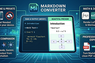 Why Formatting Markdown on the Go Doesn’t Have to Be a Nightmare: Introducing Your New Workflow…