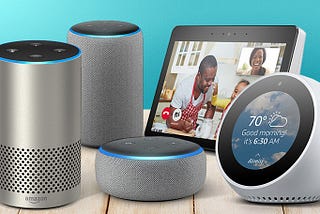 Using NLP on Amazon Echo Reviews