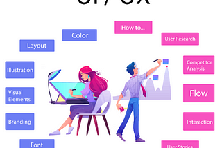 Apa Itu UI/UX Design?