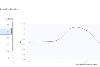 What Insights Can Machine Learning Find From My Data? Part 3 of 3