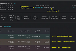 Crab Strategy Auction Tutorial: How to Trade Squeeth with Better Pricing and Less Slippage